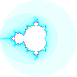 Mandelbrot